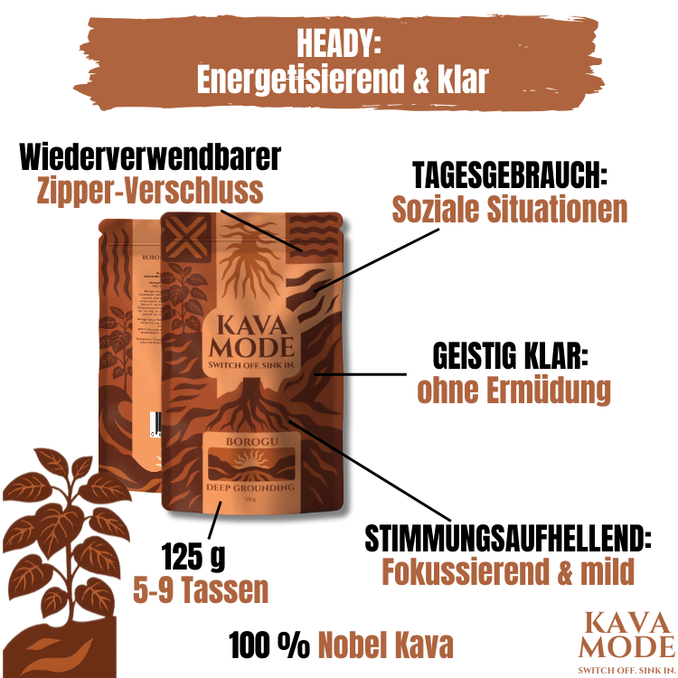 Borogu – Nobel Kava Vanuatu