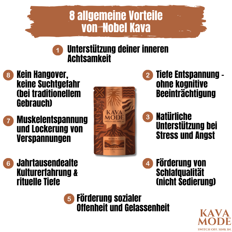Kava Probierpaket mit Filter und E-Book