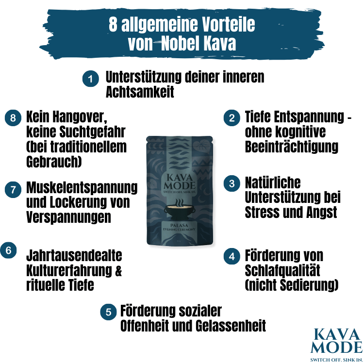 Kava Probierpaket mit Filter und E-Book