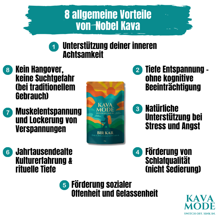 Bir Kar – Noble Kava Vanuatu