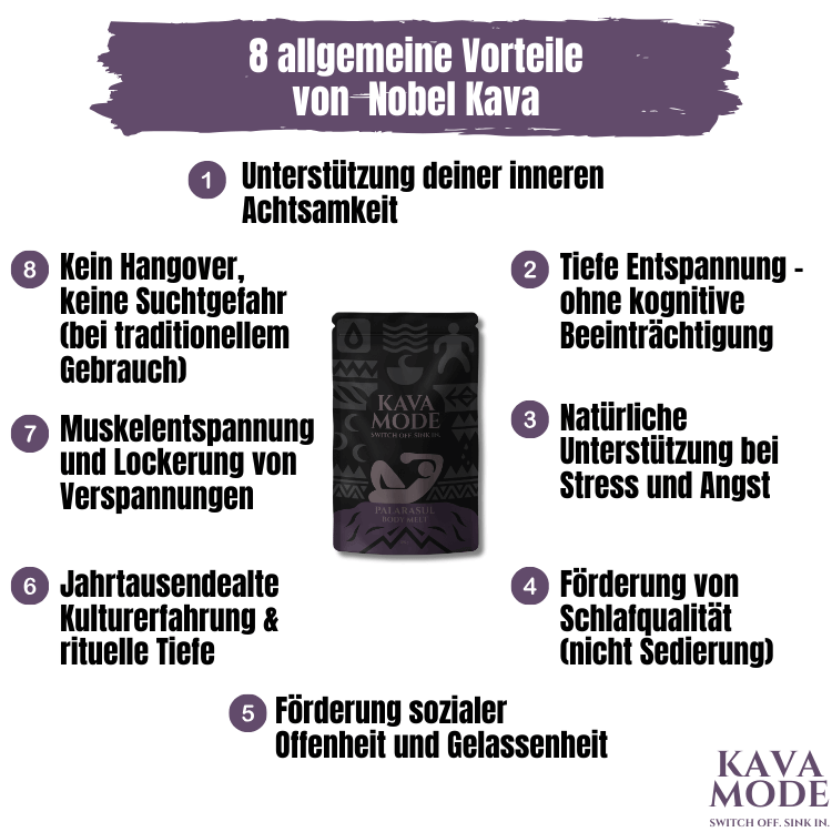 Kava Probierpaket mit Filter und E-Book